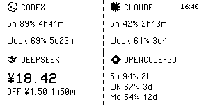 quote0-burnout 2×2 e-ink render showing Codex, Claude, DeepSeek and OpenCode Go